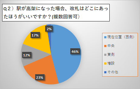 この画像には alt 属性が指定されていません