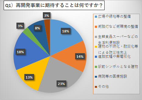 この画像には alt 属性が指定されていません