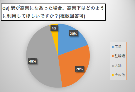 この画像には alt 属性が指定されていません