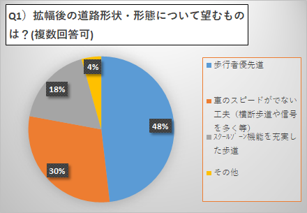 この画像には alt 属性が指定されていません