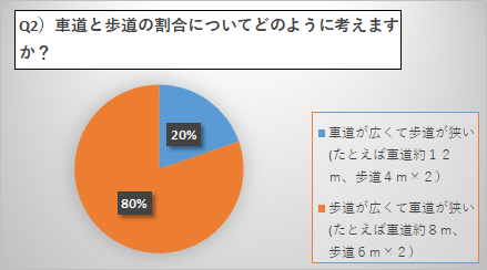 この画像には alt 属性が指定されていません