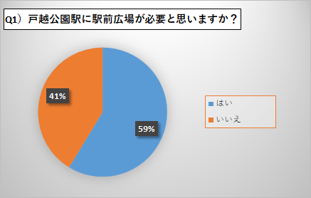 この画像には alt 属性が指定されていません