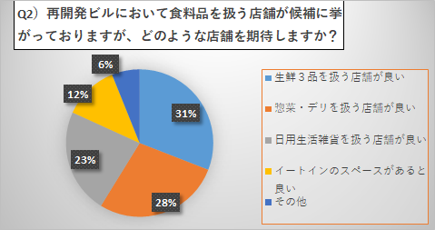 この画像には alt 属性が指定されていません