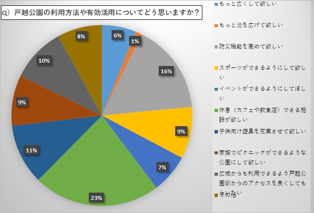 この画像には alt 属性が指定されていません