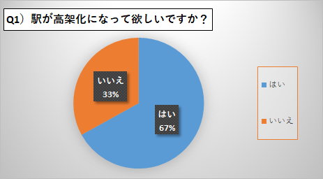 この画像には alt 属性が指定されていません